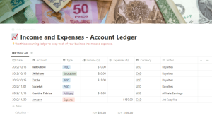 art business notion template accounting ledger