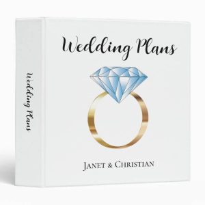 create custom products on zazzle